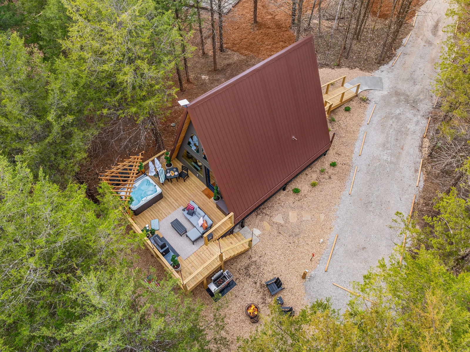 Bird's eye overview